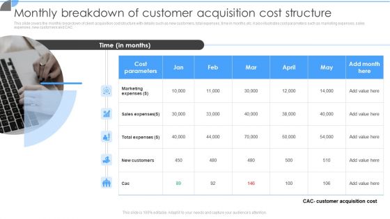 Monthly Breakdown Of Customer Acquisition Designs PDF