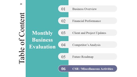 Monthly Business Evaluation Ppt PowerPoint Presentation Complete Deck With Slides