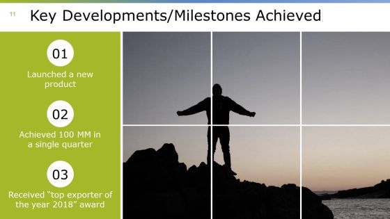 Monthly Business Overview Ppt PowerPoint Presentation Complete Deck With Slides Slide11