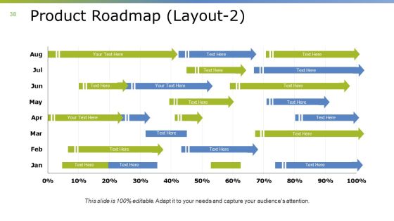 Monthly Business Overview Ppt PowerPoint Presentation Complete Deck With Slides Slide38