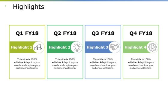 Monthly Business Overview Ppt PowerPoint Presentation Complete Deck With Slides Slide05