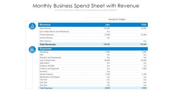 Monthly Business Spend Sheet With Revenue Ppt PowerPoint Presentation Gallery Portrait PDF