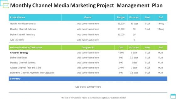 Monthly Channel Media Marketing Project Management Plan Professional PDF Monthly Channel Media Marketing Project Management Plan Professional PDF