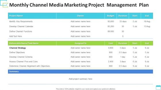 Monthly Channel Media Marketing Project Management Plan Professional PDF