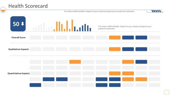 Monthly Company Performance Analysishealth Scorecard Diagrams PDF