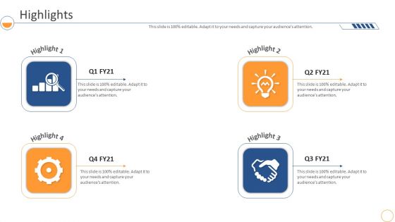 Monthly Company Performance Analysishighlights Diagrams PDF