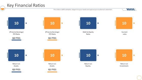 Monthly Company Performance Analysiskey Financial Ratios Diagrams PDF