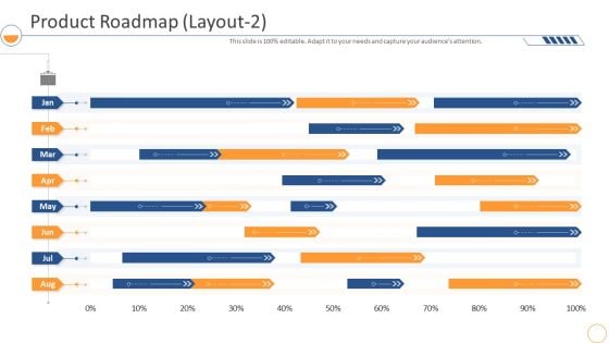 Monthly Company Performance Analysisproduct Roadmap Layout 2 Formats PDF