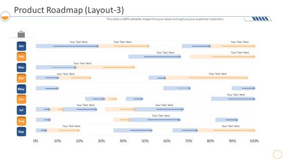 Monthly Company Performance Analysisproduct Roadmap Layout 3 Template PDF