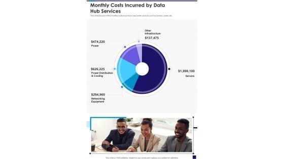 Monthly Costs Incurred By Data Hub Services One Pager Sample Example Document