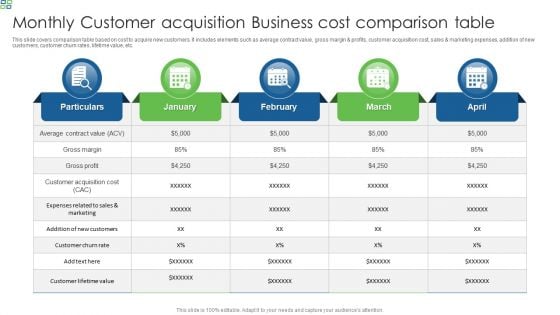Monthly Customer Acquisition Business Cost Comparison Table Diagrams PDF Monthly Customer Acquisition Business Cost Comparison Table Diagrams PDF