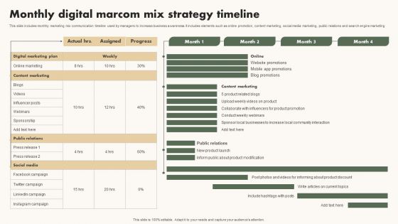 Monthly Digital Marcom Mix Strategy Timeline Themes PDF