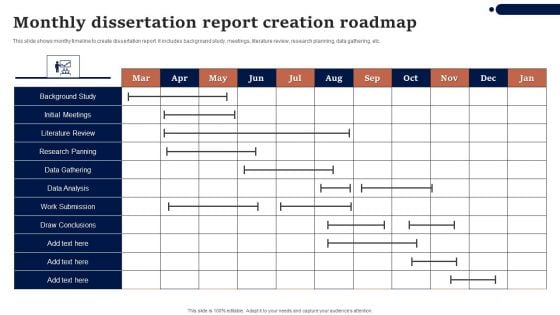 Monthly Dissertation Report Creation Roadmap Background PDF