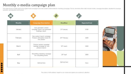 Monthly E Media Campaign Plan Ppt PowerPoint Presentation File Gallery PDF