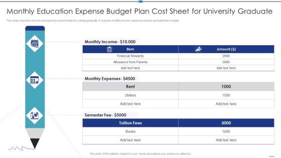 Monthly Education Expense Budget Plan Cost Sheet For University Graduate Background PDF