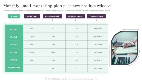 Monthly Email Marketing Plan Post New Product Release Ppt PowerPoint Presentation Styles Graphics Design PDF Monthly Email Marketing Plan Post New Product Release Ppt PowerPoint Presentation Styles Graphics Design PDF