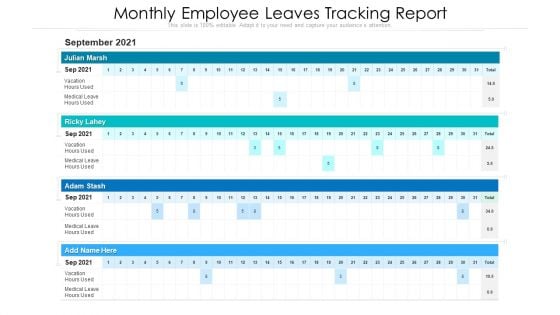 Monthly Employee Leaves Tracking Report Ppt PowerPoint Presentation Gallery Templates PDF