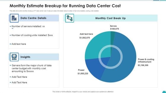 Monthly Estimate Breakup For Running Data Center Cost Slides PDF