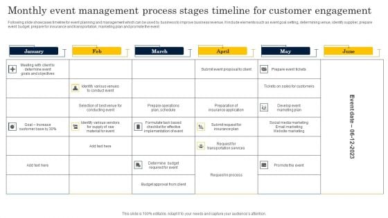 Monthly Event Management Process Stages Timeline For Customer Engagement Formats PDF Monthly Event Management Process Stages Timeline For Customer Engagement Formats PDF