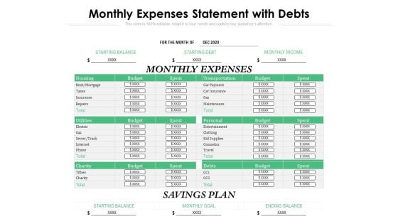 Monthly Expenses Statement With Debts Ppt PowerPoint Presentation Layouts Tips PDF