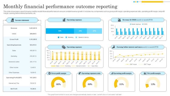 Monthly Financial Performance Outcome Reporting Icons PDF