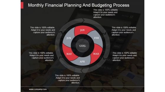 Monthly Financial Planning And Budgeting Process Ppt PowerPoint Presentation Visuals