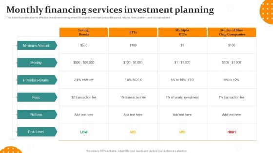 Monthly Financing Services Investment Planning Ppt PowerPoint Presentation Outline Background PDF Monthly Financing Services Investment Planning Ppt PowerPoint Presentation Outline Background PDF