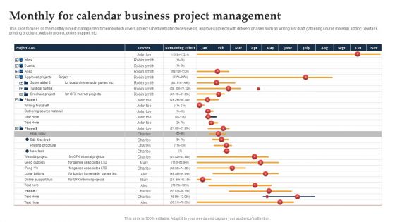 Monthly For Calendar Business Project Management Ppt Infographic Template Show PDF