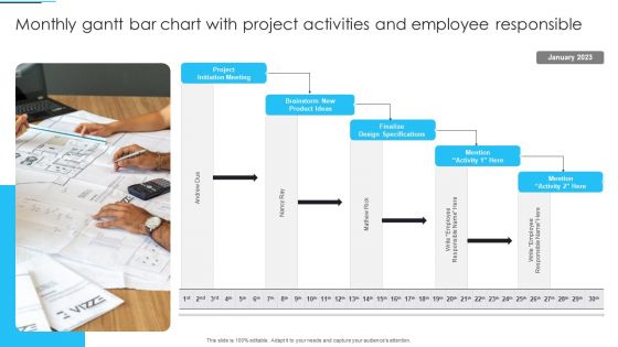 Monthly Gantt Bar Chart With Project Activities And Employee Responsible Inspiration PDF