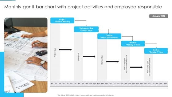 Monthly Gantt Bar Chart With Project Activities And Employee Responsible Inspiration PDF Monthly Gantt Bar Chart With Project Activities And Employee Responsible Inspiration PDF