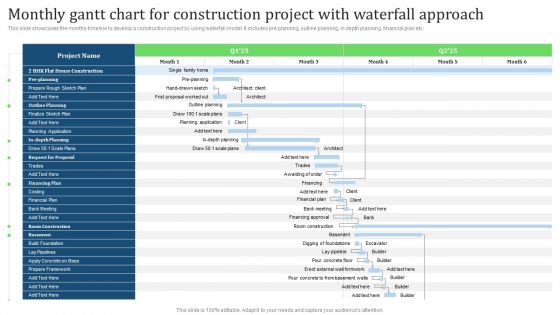 Monthly Gantt Chart For Construction Project With Waterfall Approach Brochure PDF
