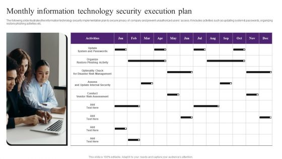 Monthly Information Technology Security Execution Plan Template PDF