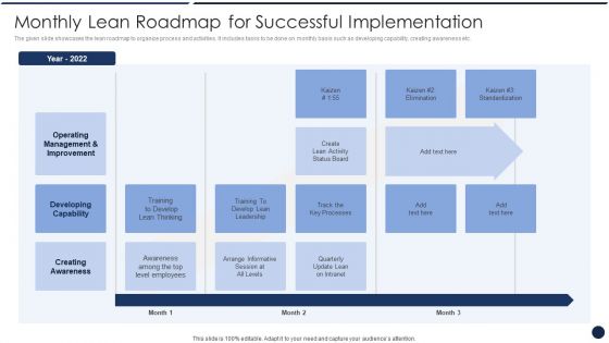 Monthly Lean Roadmap For Successful Implementation Topics PDF