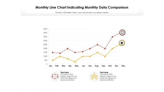 Monthly Line Chart Indicating Monthly Data Comparison Ppt PowerPoint Presentation Model Slide Portrait