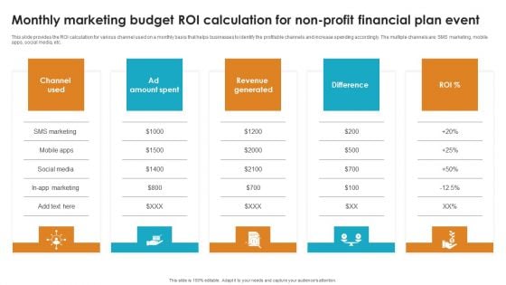 Monthly Marketing Budget ROI Calculation For Non Profit Financial Plan Event Brochure PDF