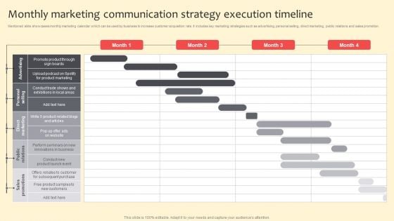 Monthly Marketing Communication Strategy Execution Timeline Clipart PDF