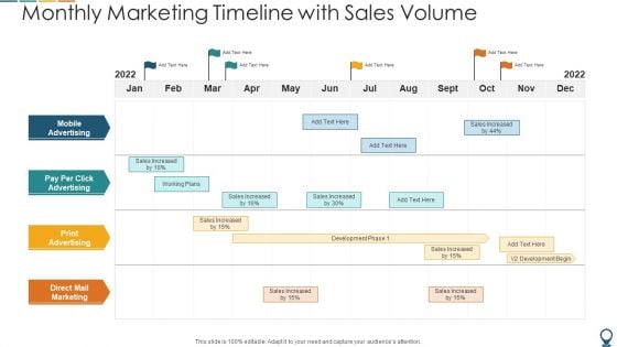 Monthly Marketing Timeline With Sales Volume Ideas PDF