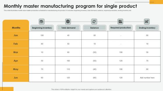 Monthly Master Manufacturing Program For Single Product Designs PDF