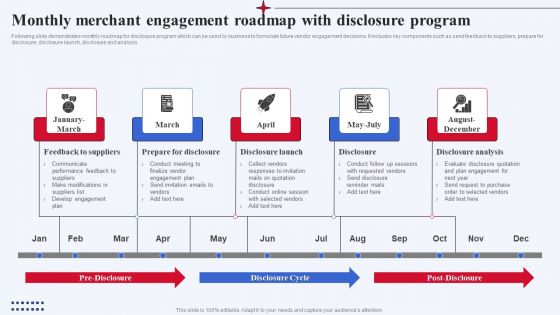 Monthly Merchant Engagement Roadmap With Disclosure Program Microsoft PDF Monthly Merchant Engagement Roadmap With Disclosure Program Microsoft PDF
