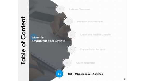 Monthly Organizational Review Ppt PowerPoint Presentation Complete Deck With Slides