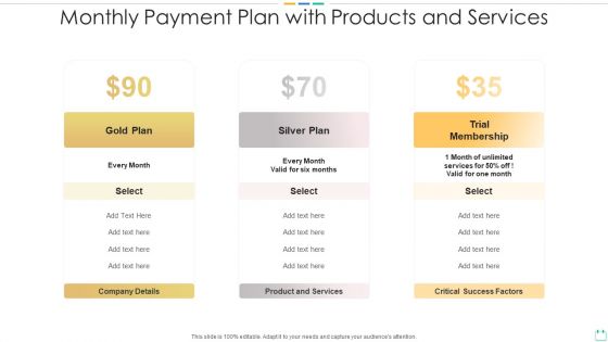 Monthly Payment Plan With Products And Services Icons PDF