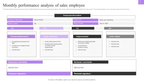Monthly Performance Analysis Of Sales Employee Guidelines PDF
