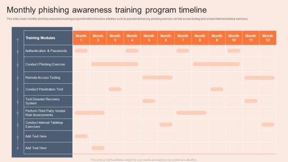 Monthly Phishing Awareness Training Program Timeline Infographics PDF