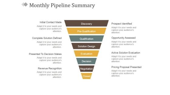Monthly Pipeline Summary Ppt PowerPoint Presentation Infographic Template Elements