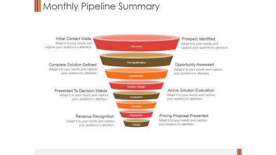 Monthly Pipeline Summary Ppt PowerPoint Presentation Model Examples