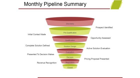 Monthly Pipeline Summary Ppt PowerPoint Presentation Pictures Mockup