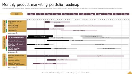 Monthly Product Marketing Portfolio Roadmap Ppt Icon Designs Download PDF