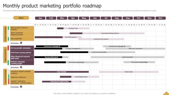 Monthly Product Marketing Portfolio Roadmap Ppt Icon Designs Download PDF