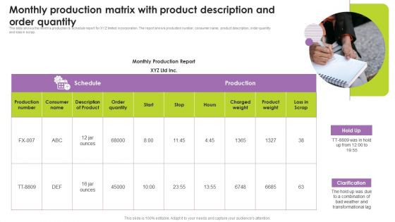 Monthly Production Matrix With Product Description And Order Quantity Clipart PDF