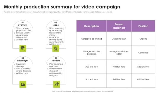 Monthly Production Summary For Video Campaign Brochure PDF